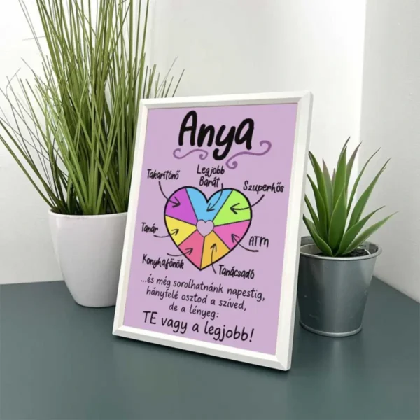 Vicces Kép Kerettel – Anya Legjobb Barát