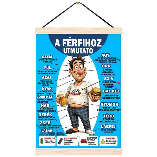 Oklevél – Útmutató a férfihoz