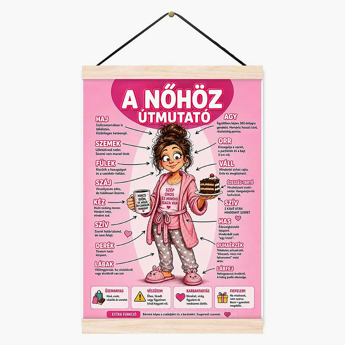 Oklevél – Útmutató a nőkhöz