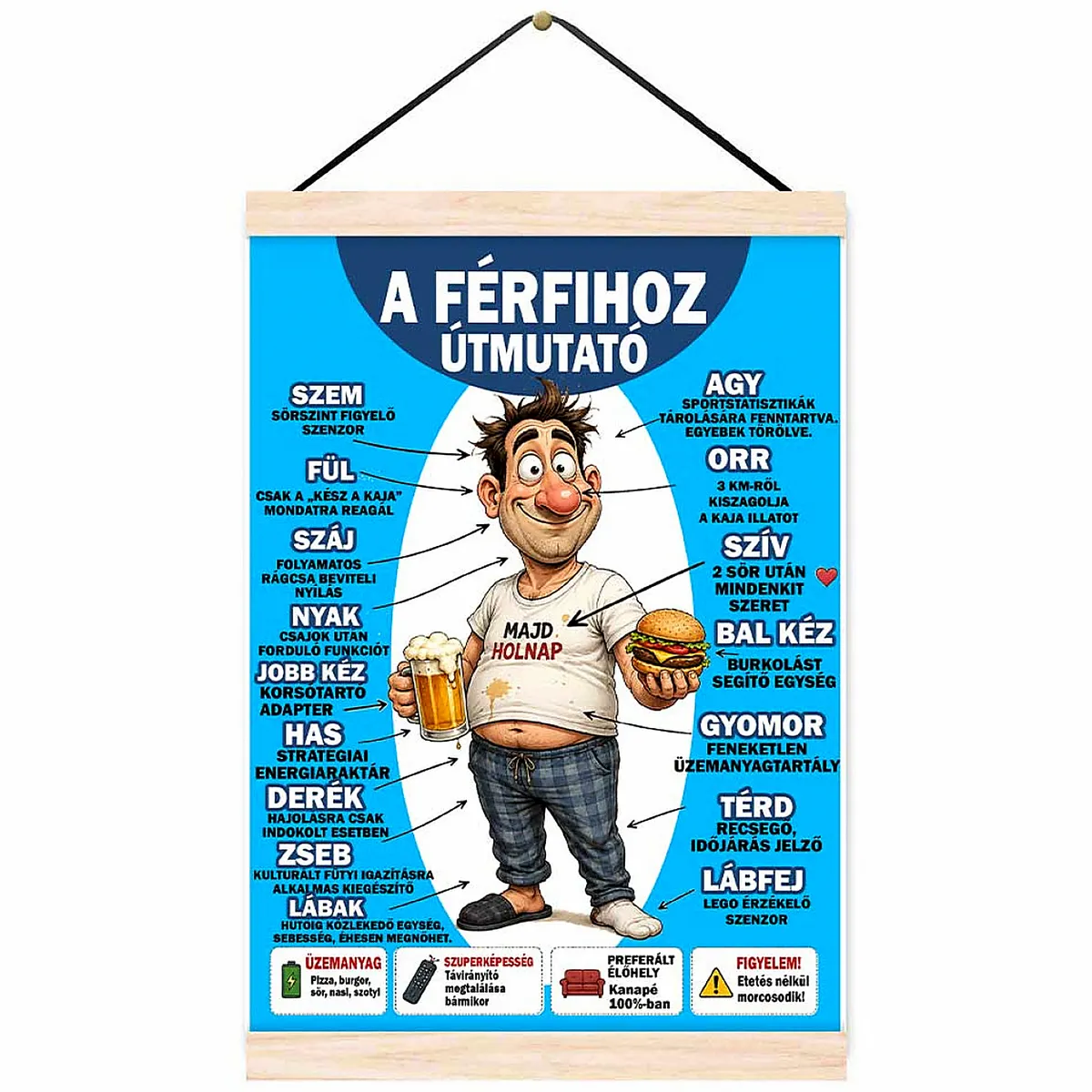 Oklevél – Útmutató a férfihoz